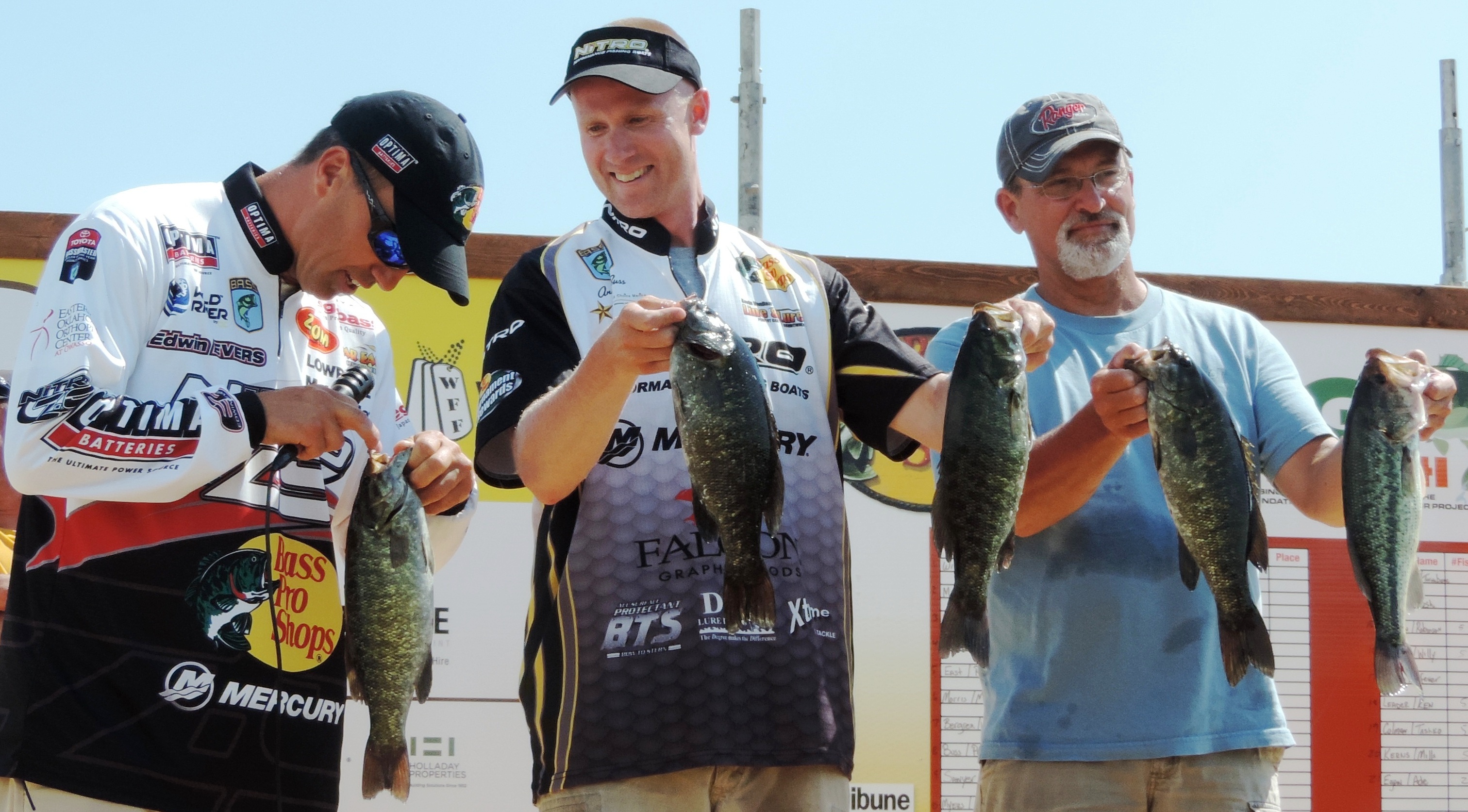 How to Get Out of Your Comfort Zone on the Water
